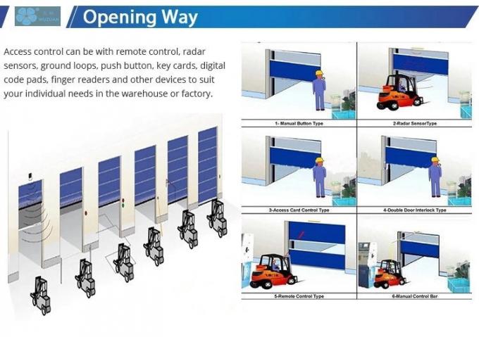 Factory Warehouse Rolling Shutter Industrial Pull Cord Rapid Action PVC High Speed Door